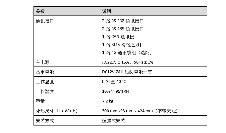 微信截圖_20230810143514.png